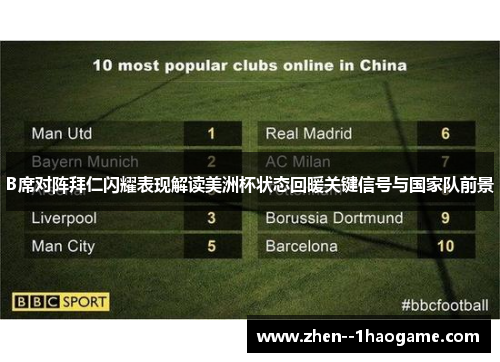 B席对阵拜仁闪耀表现解读美洲杯状态回暖关键信号与国家队前景