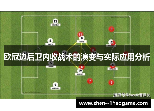 欧冠边后卫内收战术的演变与实际应用分析 欧冠边后卫内收战术的演变与实际应用分析