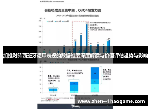 加维对阵西班牙德甲表现的数据维度深度解读与价值评估趋势与影响 加维对阵西班牙德甲表现的数据维度深度解读与价值评估趋势与影响
