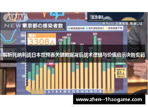 解析托纳利战日本世预赛关键数据背后战术逻辑与价值启示决胜密码 解析托纳利战日本世预赛关键数据背后战术逻辑与价值启示决胜密码