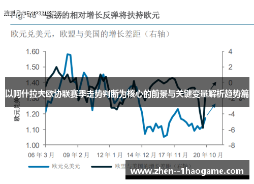 以阿什拉夫欧协联赛季走势判断为核心的前景与关键变量解析趋势篇