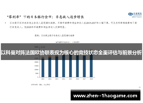 以科曼对阵法国欧协联表现为核心的竞技状态全面评估与前景分析