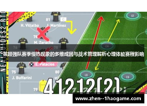 英超强队赛季慢热现象的多维成因与战术管理解析心理体能赛程影响 英超强队赛季慢热现象的多维成因与战术管理解析心理体能赛程影响