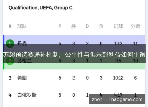 苏超预选赛递补机制,公平性与俱乐部利益如何平衡 苏超预选赛递补机制,公平性与俱乐部利益如何平衡